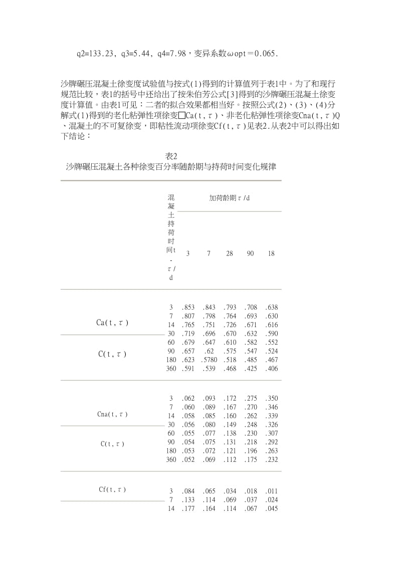 水利工程论文-沙牌碾压混凝土拱坝温度徐变应力仿真计算.doc_第3页