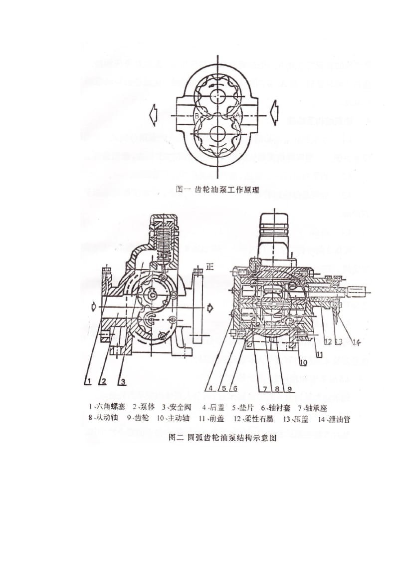 2019齿轮泵操作手册(改).doc_第3页