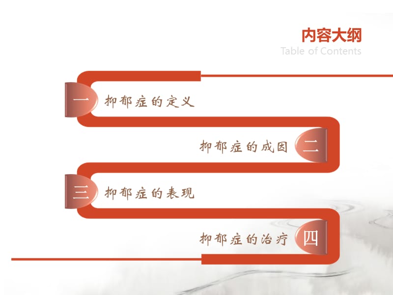 2019年《抑郁症》ppt课件.ppt_第3页