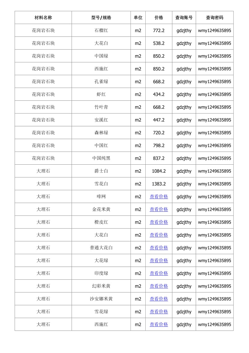 2019黑河信息价,最全黑河工程造价信息网信息价-造价通.doc_第2页