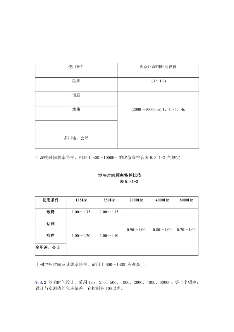 g电影院剧院视线设计.doc_第2页