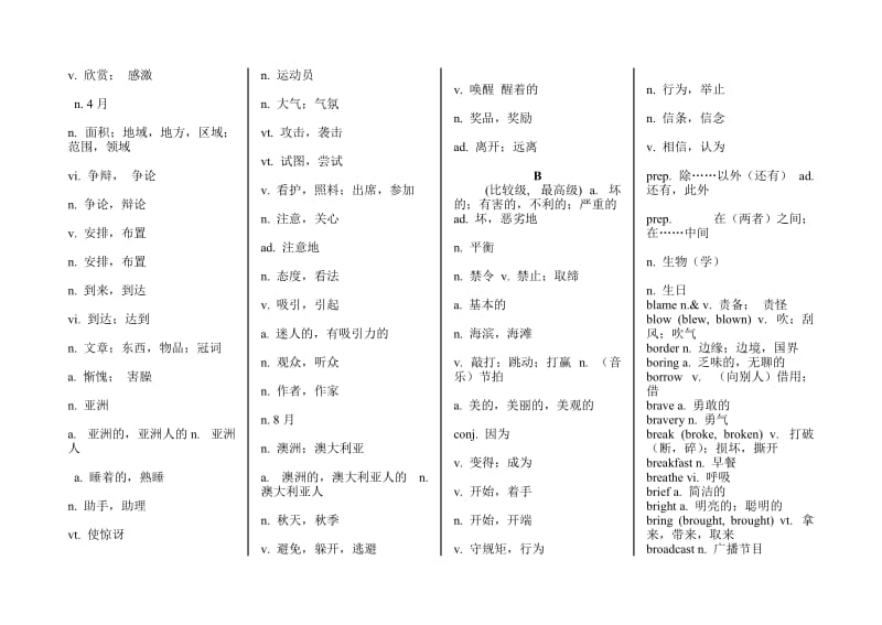 2019高考写作词汇表.doc_第2页