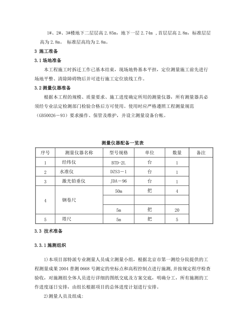 2019高层住宅楼测量方案.doc_第2页