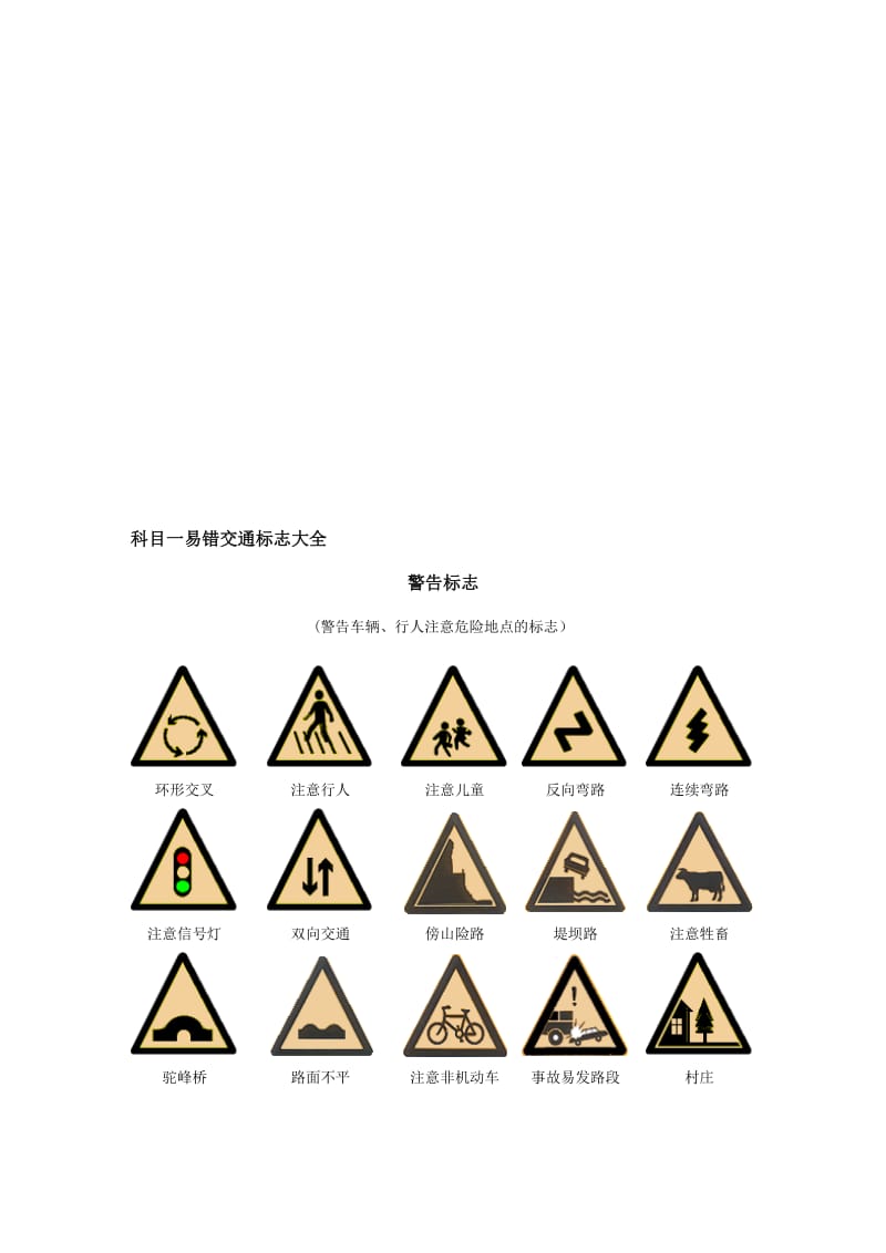 科目一易错交通标志大全.doc_第2页