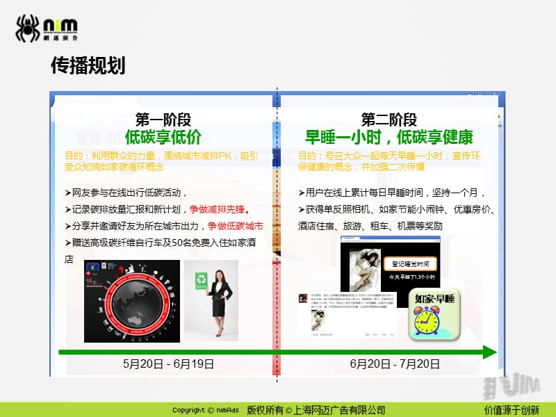 2019年上海网迈-如家环保活动网络推广方案.ppt_第3页