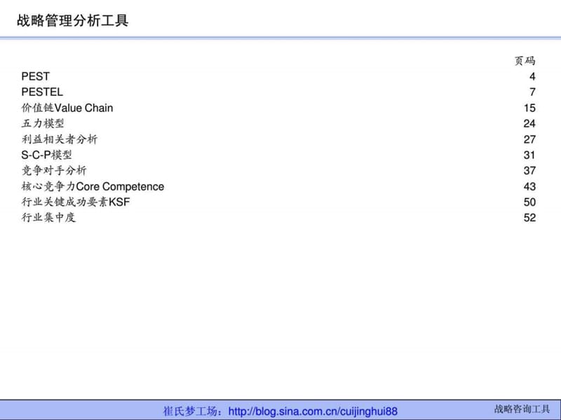 2019年实用有价值企业管理培训课件战略咨询工具大全.ppt_第3页