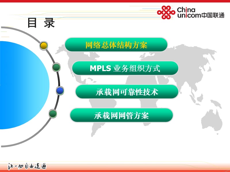 2019年中国联通IP承载网网络结构——联通总部运维部.ppt_第2页