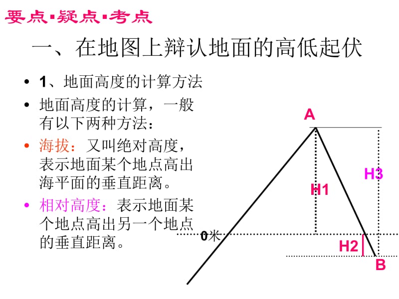 地理知识.ppt_第2页