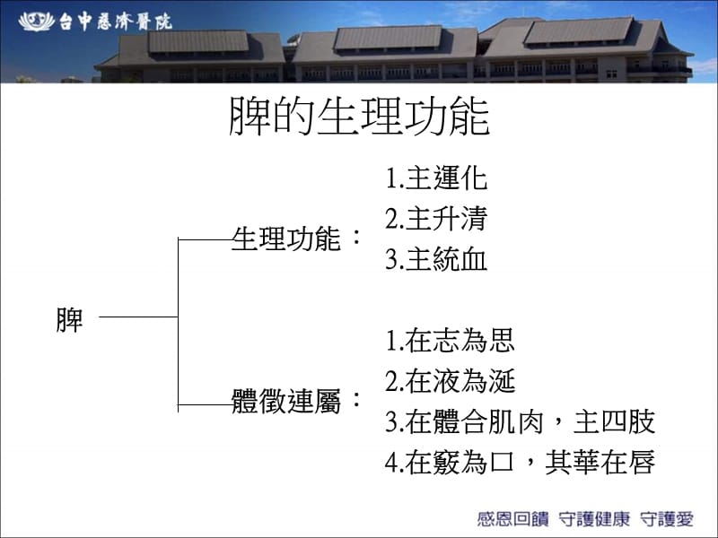 脾脏的药膳介绍PPT课件.ppt_第3页