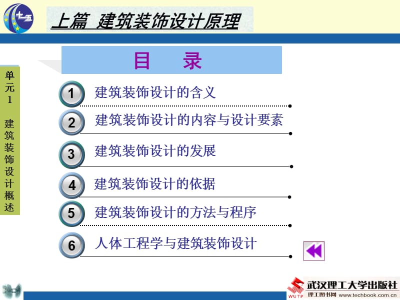 建筑装饰设计原理1概述.ppt_第2页