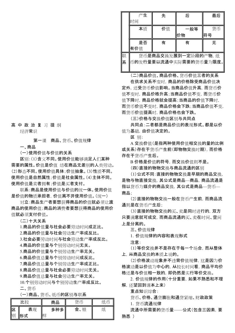 2019高考政治复习资料大全.doc_第1页