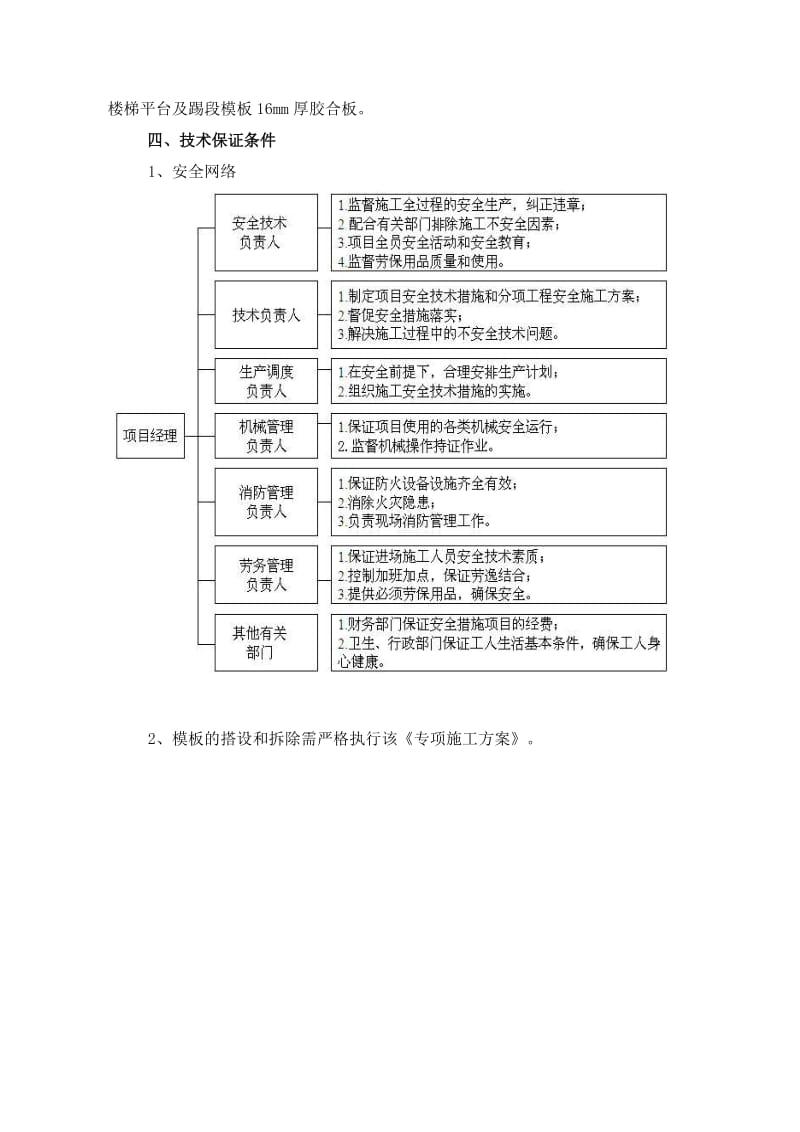 2019高层模板工程.doc_第2页