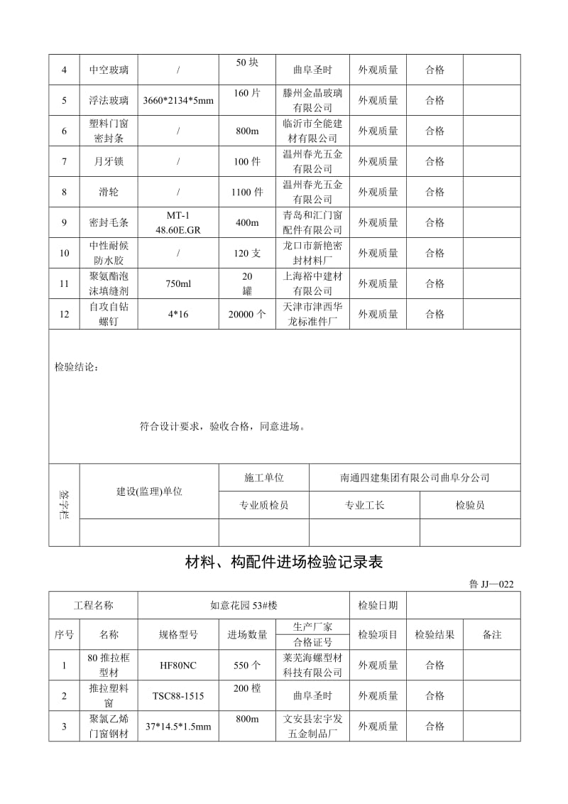 2019鲁JJ-022材料、构配件进场检验记录表.doc_第3页