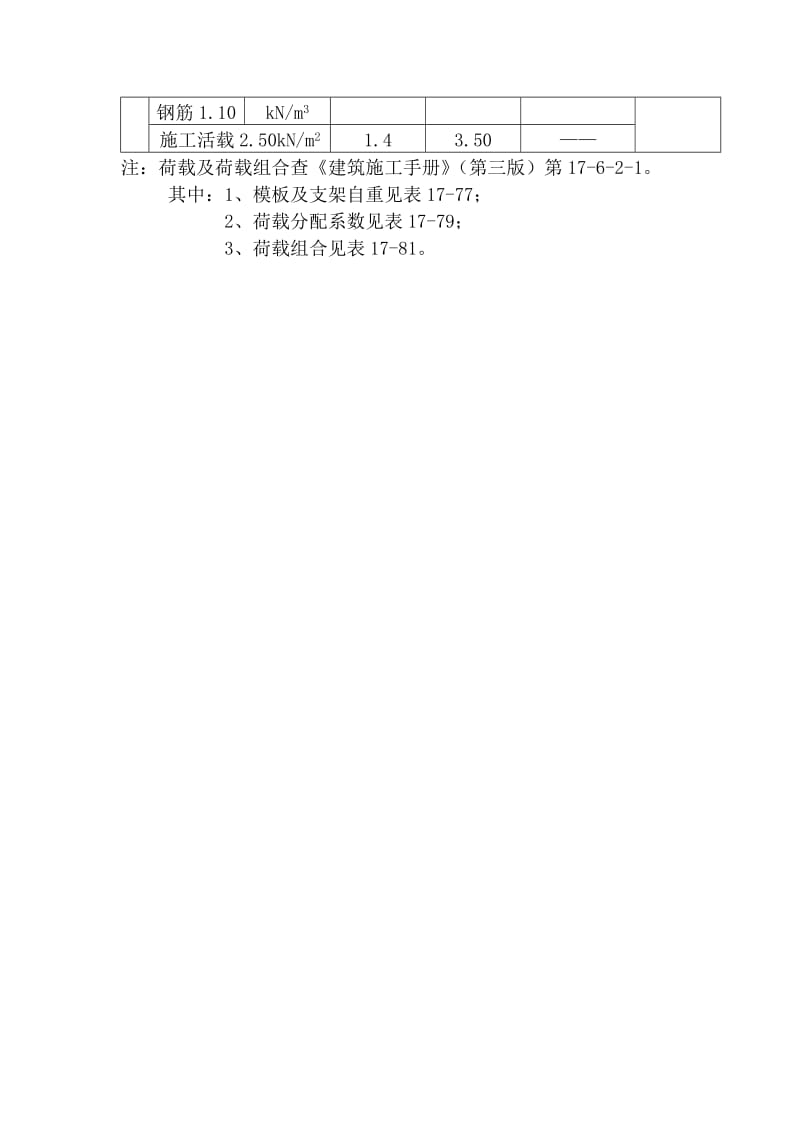 2019高支模支撑体系weijie.doc_第2页