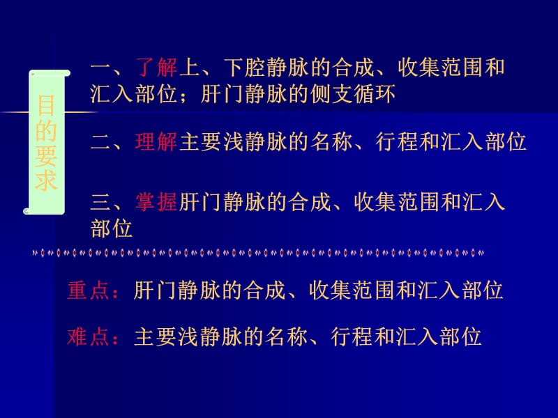 2019年《心血管系4》ppt课件.ppt_第1页