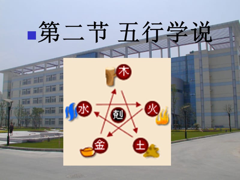 2019年《五行学说》PPT课件.ppt_第1页