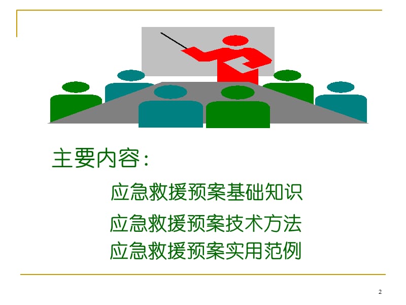 建筑工程应急预案.ppt_第2页