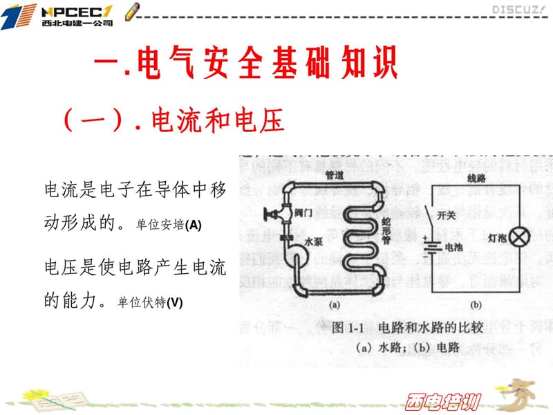 电工作业培训课程(原).ppt_第3页