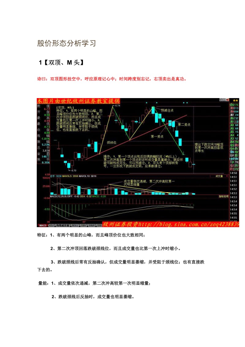 2019高级炒股技术-史上从未泄露.doc_第1页