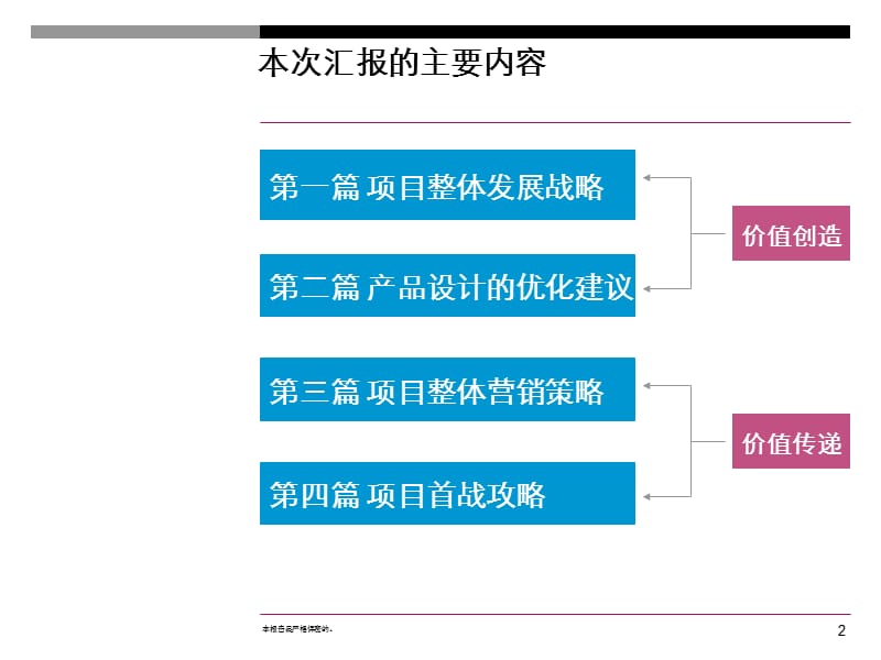 精品资料-北京百子湾5号项目全案策划中期汇报-213PPT.ppt_第2页