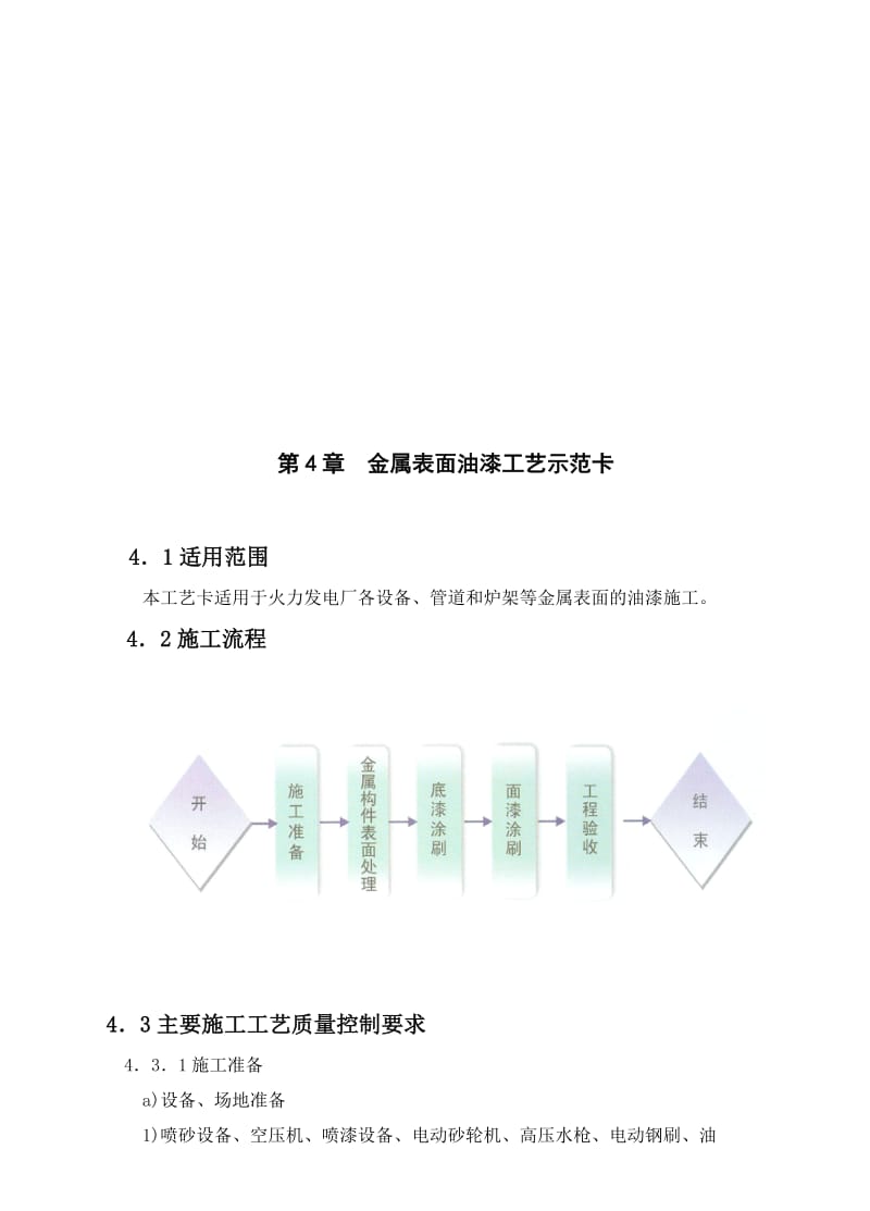 油漆、保温、焊接工艺卡.doc_第1页