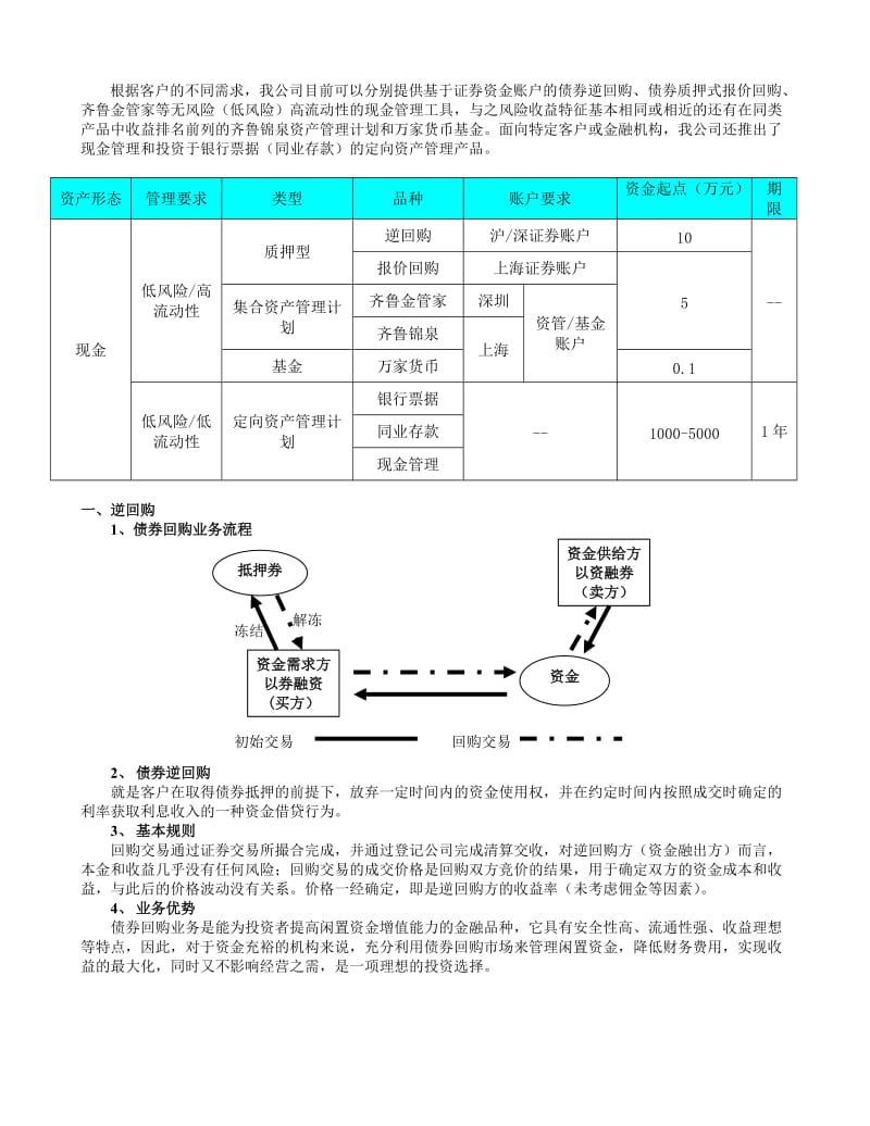 2019齐鲁证券现金管理工具（内部培训）.doc_第2页