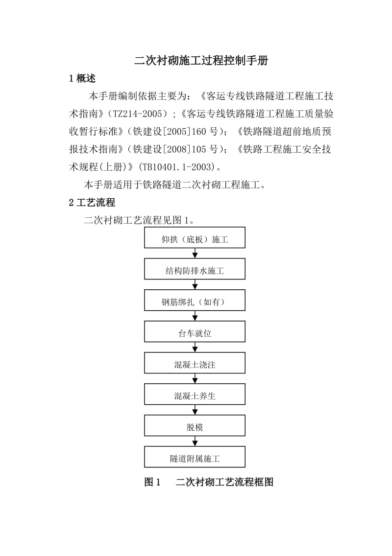 2019隧道二次衬砌施工过程控制手册.doc.doc_第3页