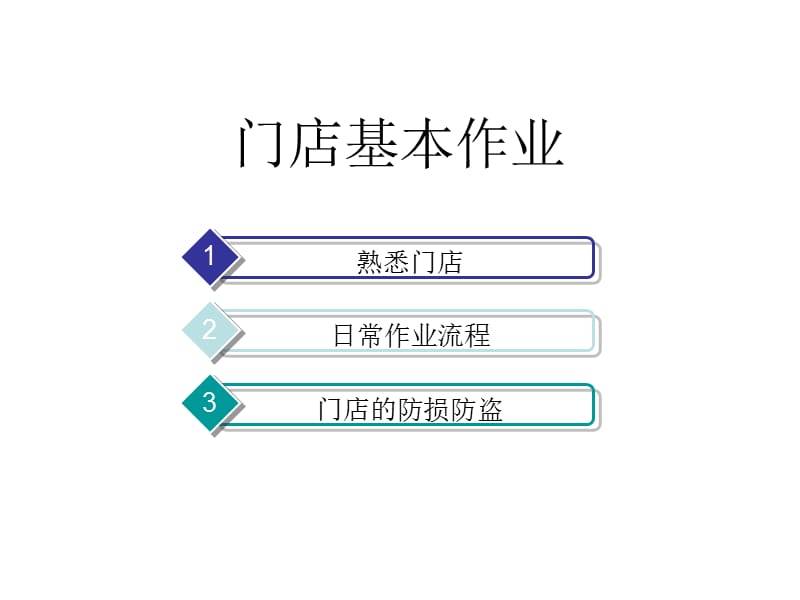 药店门店实操细则【新员工培训】.ppt_第3页