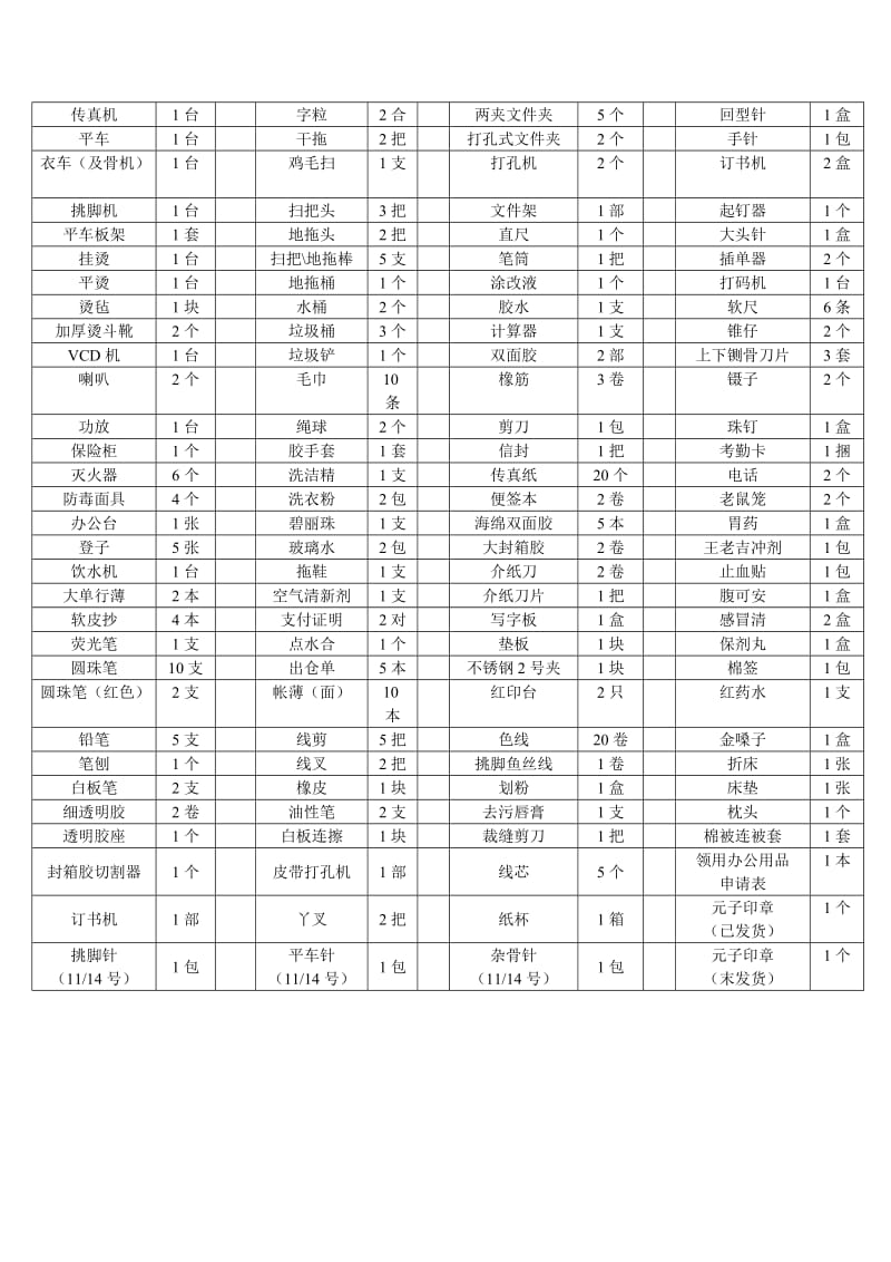 营运手册5.doc_第3页