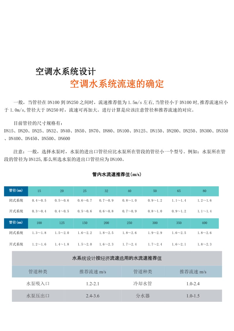 空调水系统设计.doc_第1页