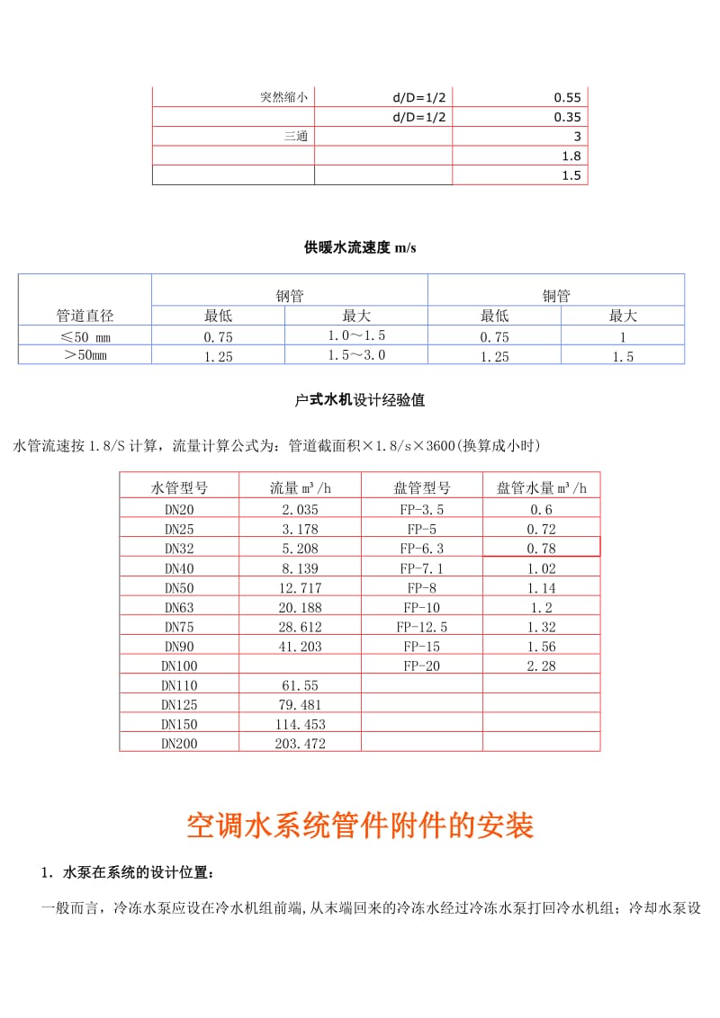 空调水系统设计.doc_第3页