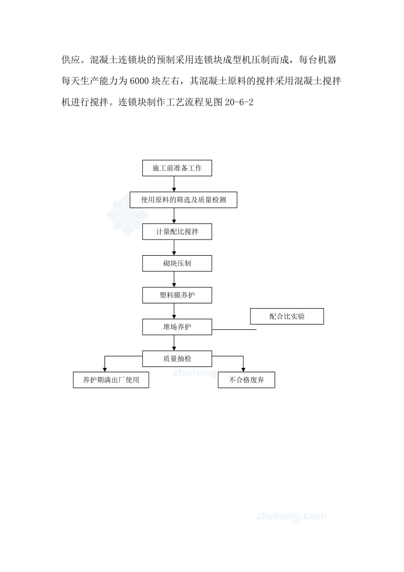 连锁块安装施工方案_secret.doc_第3页