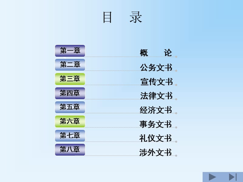 应用文写作基础电子教案.ppt_第2页