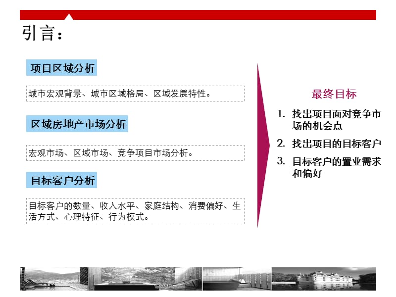 精品文案-山东泰安市信立怡高鲁润地产大河项目市场解读篇ppt.ppt_第3页