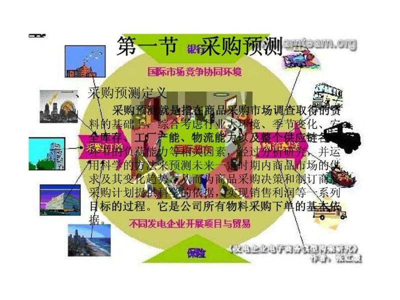 采购计划与采购预算的编制.ppt_第3页