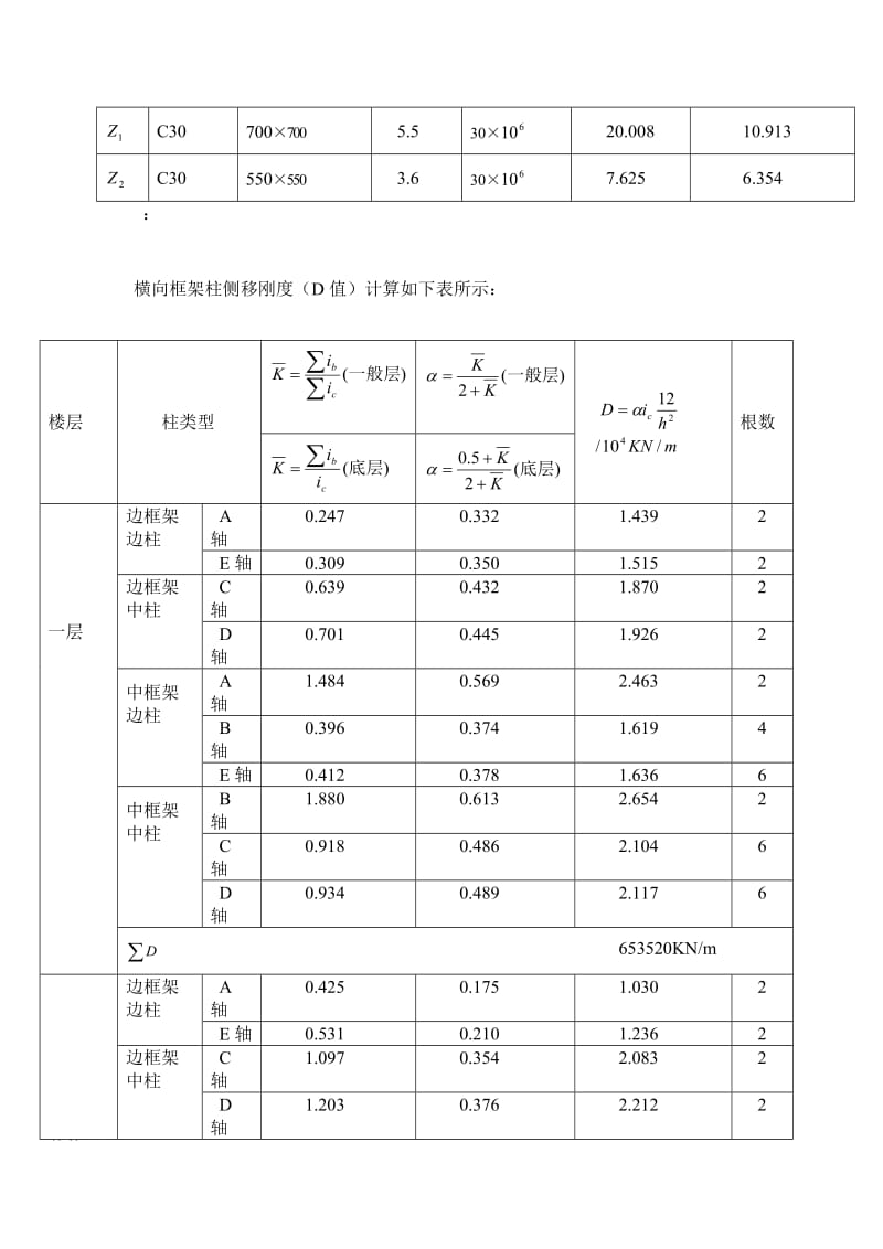 水平作用下框架结构侧移计算.doc_第2页