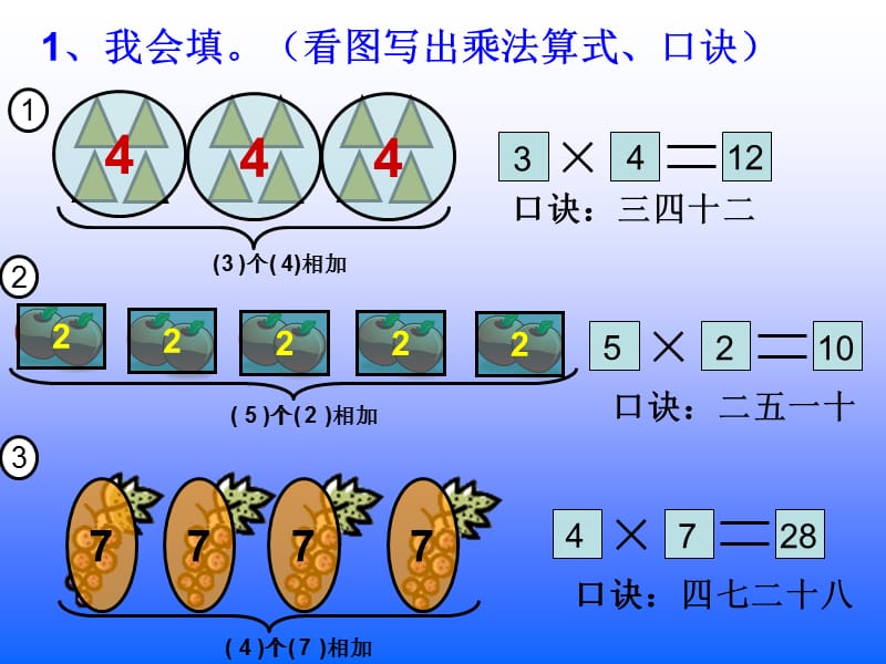 义务教育课程标准实验教科书小学数学二年级上册.ppt_第2页