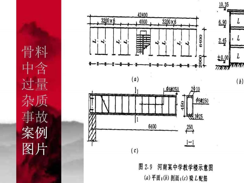 建筑工程质量事故案例分析.ppt_第2页