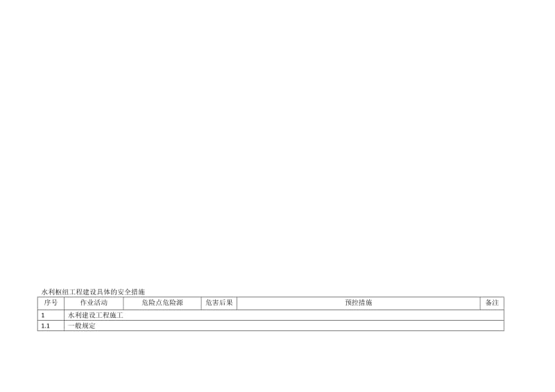 水利枢纽工程建设具体的安全措施.doc_第1页