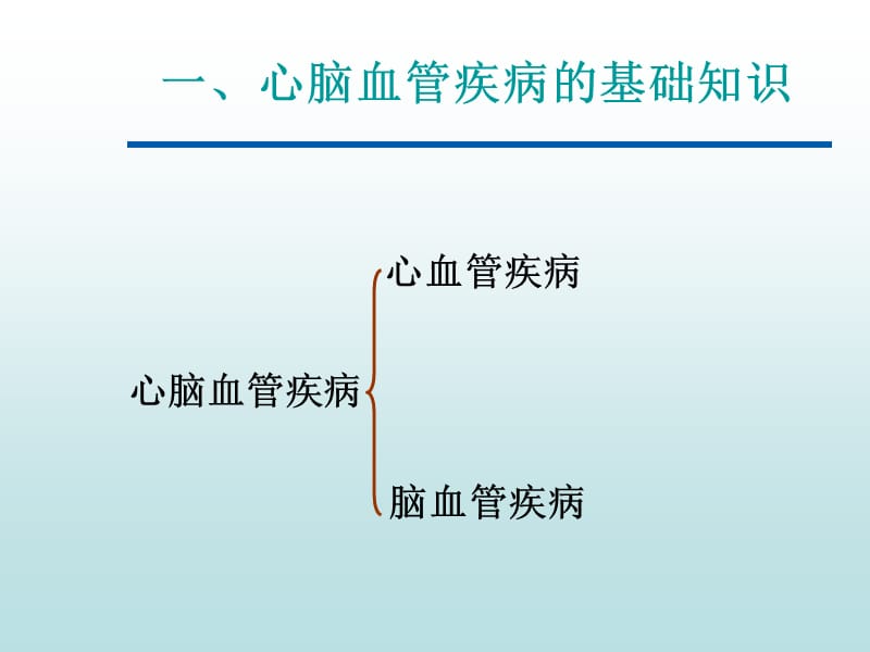 心脑血管疾病知识(商用)PPT课件.ppt_第3页