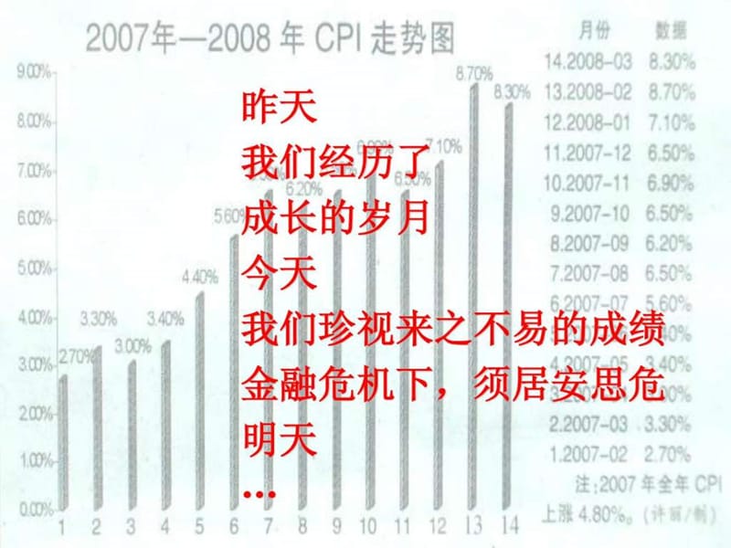 2019年个人战略培训讲义.ppt_第3页