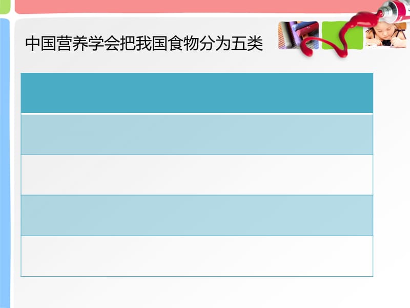 营养与食品卫生学-第三章各类食品的营养价值长医LHPPT课件.ppt_第3页