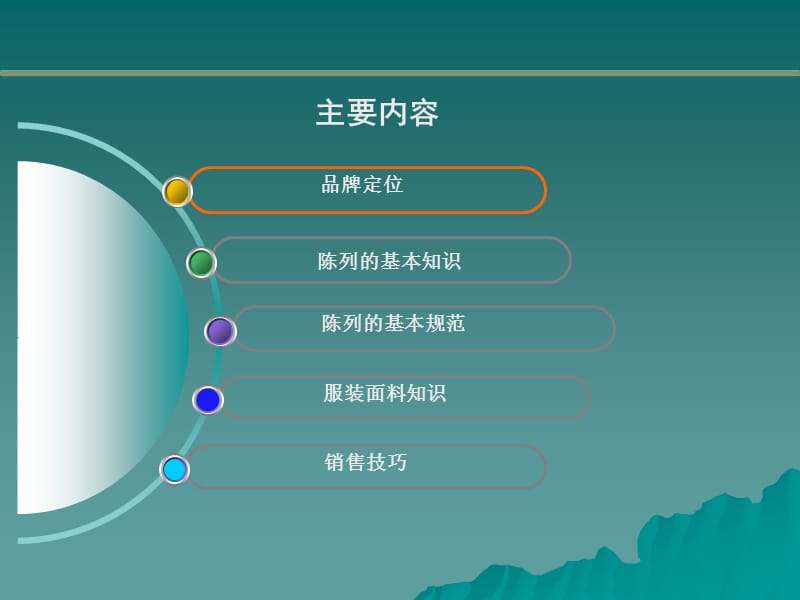 男装终端店员培训PPT课件.ppt_第2页