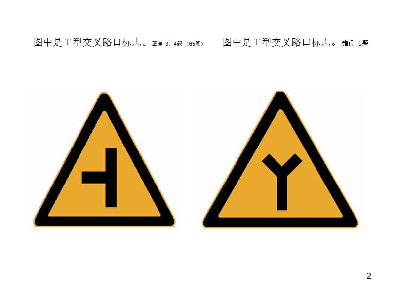 交通标志、交通标线.ppt_第2页