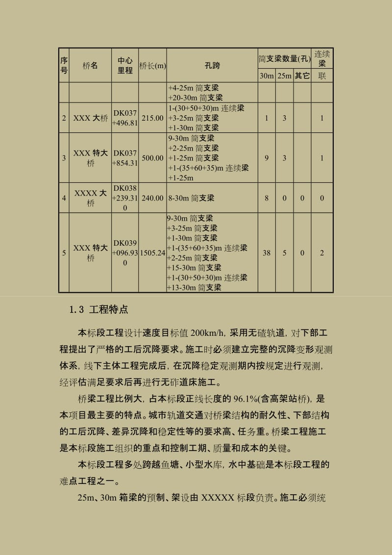 2019高铁施工测量方案1+1.doc_第3页