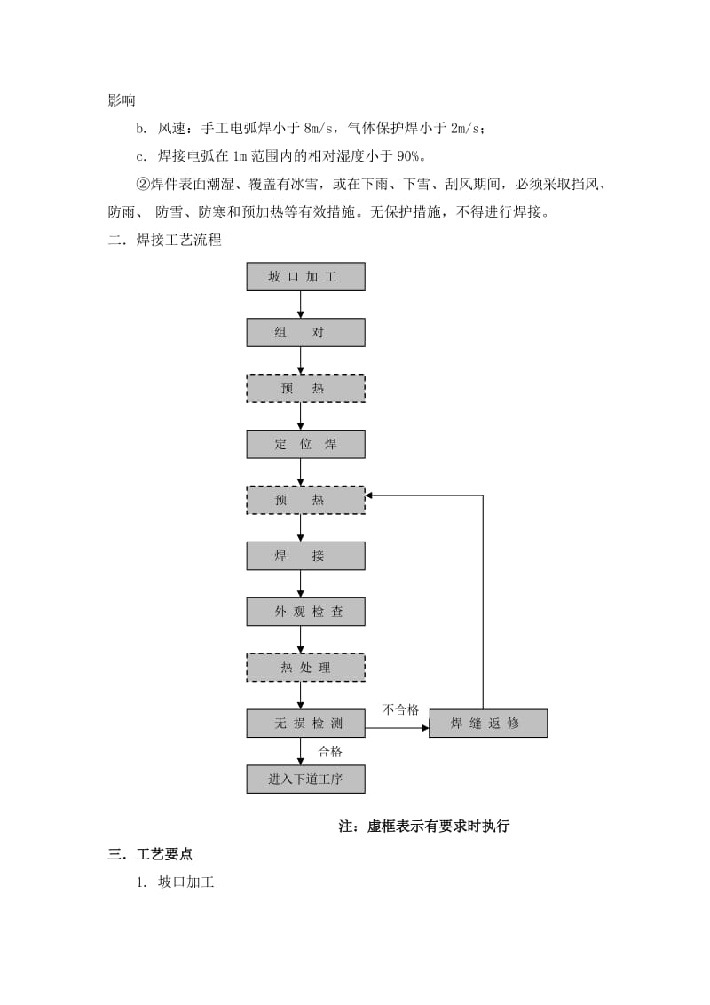 碳钢管道焊接工艺方案.doc_第2页