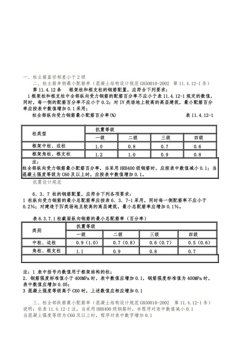 框架柱构造配筋须满足的规范要求.doc_第1页