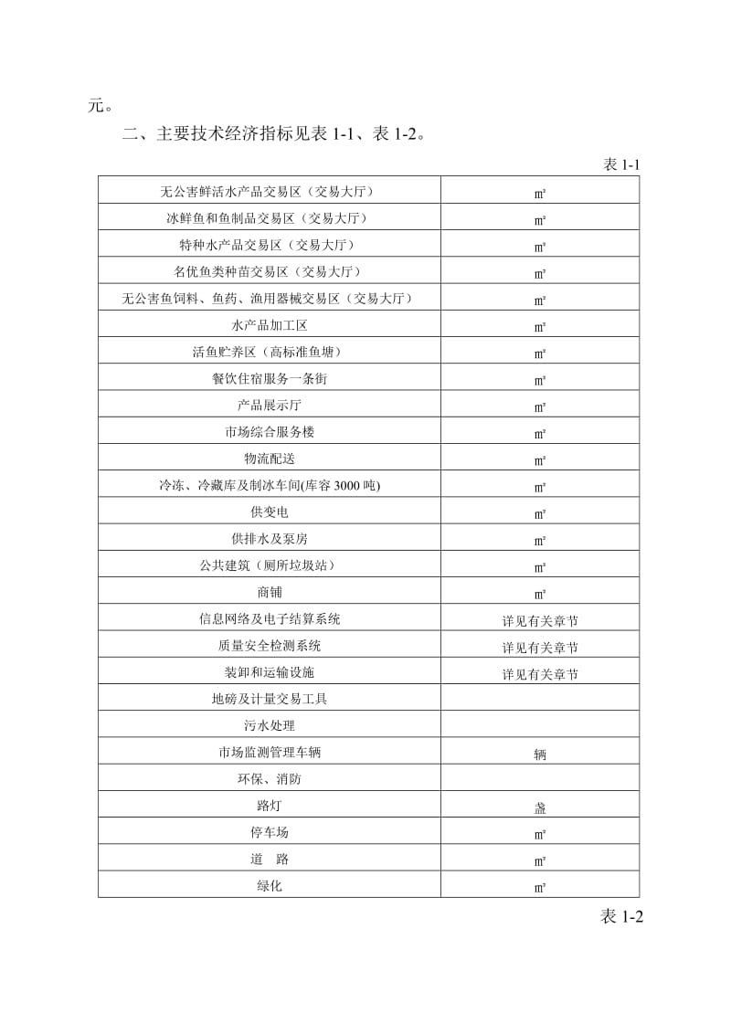 水产品批发市场扩建项目可行研究报告.doc_第3页