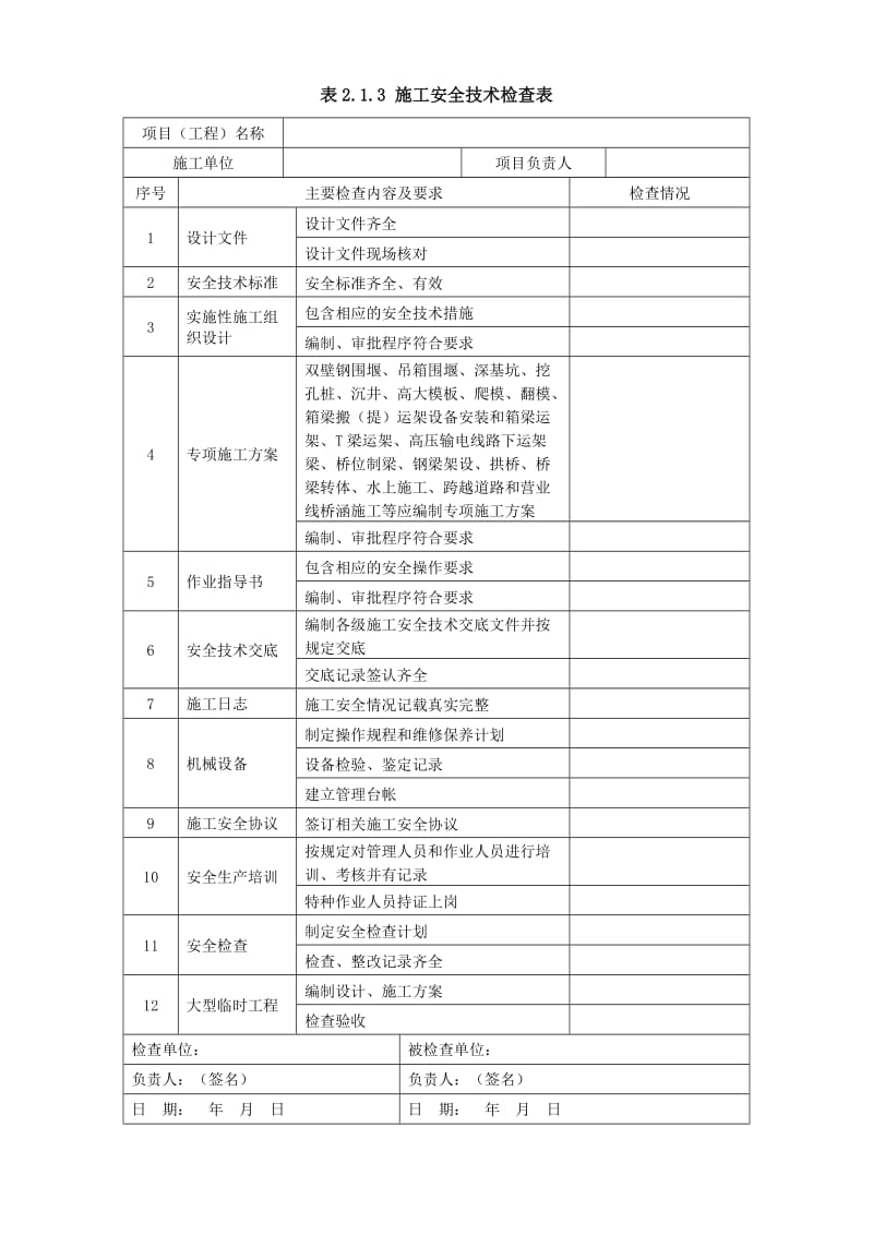 铁路桥涵工程施工安全技术规程表格(全).doc_第2页