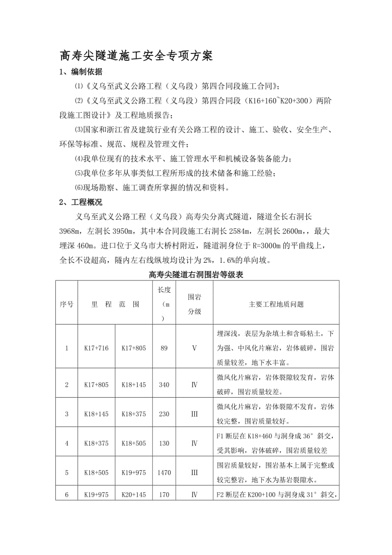 2019高寿尖隧道安全专项施工方案.doc_第1页